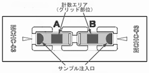 KA271・272・273